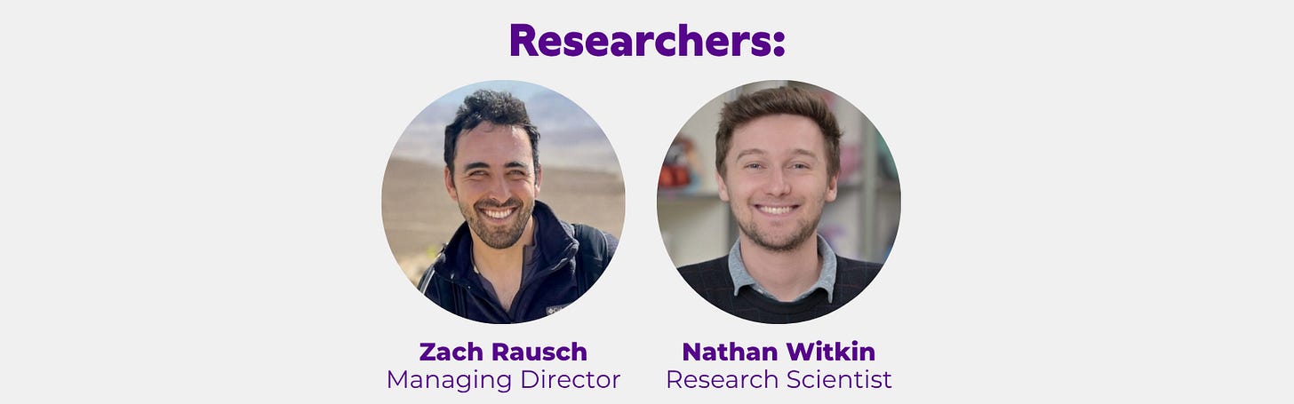 Image. Zach Rausch, Managing Director; Nathan Witkin, Research Scientist Image. Zach Rausch, Managing Director; Nathan Witkin, Research Scientist