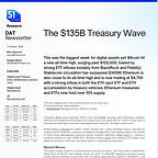 Crypto Treasury Alpha