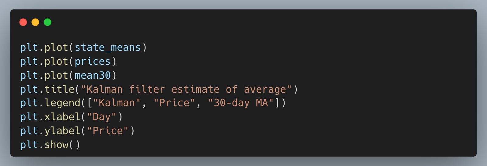 🐍 Kalman filters beat moving averages here