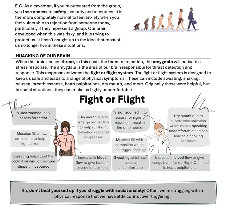 Social Anxiety CBT Toolkit: From Free Worksheets to Behavioural ...