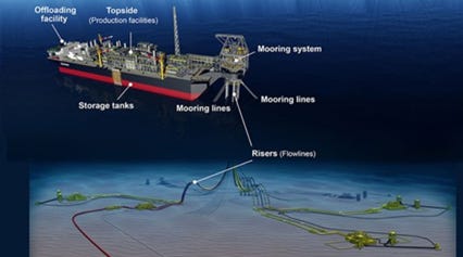 A diagram of a ship in the ocean

AI-generated content may be incorrect.