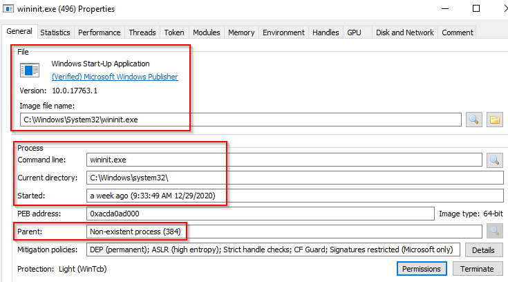 Critical Windows Core Processes - by Omar Haggag