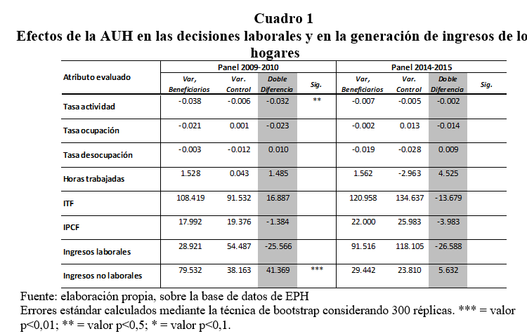 cuad1 cuad1