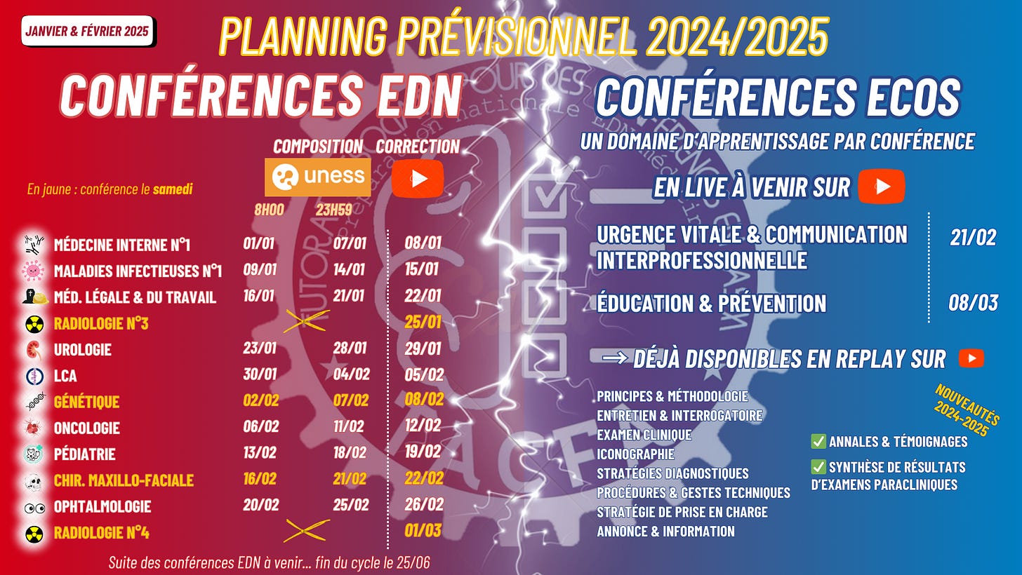 Peut être un graphique de texte