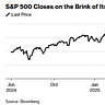 The Market Strategist