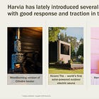 Q1 2025 - Harvia - Full Analysis