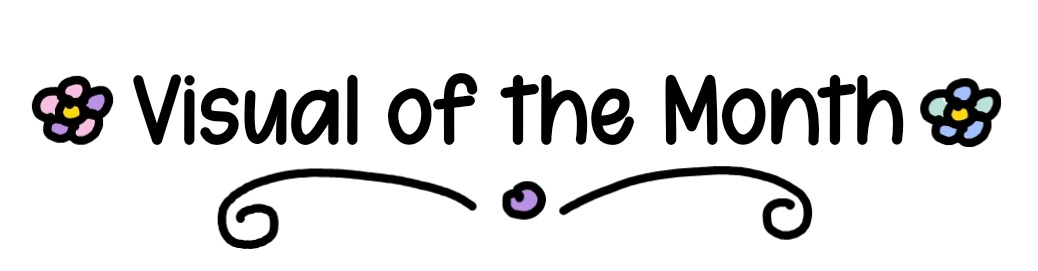Visual of the Month