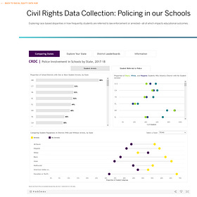 Arrests in schools and what you can do