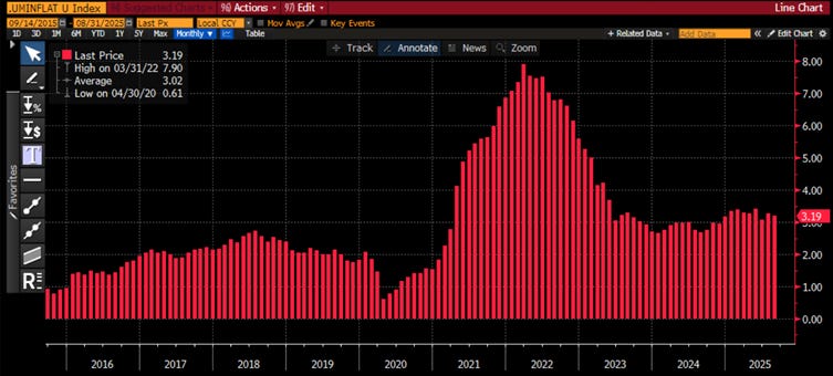 A screen shot of a graph
AI-generated content may be incorrect. A screen shot of a graph
AI-generated content may be incorrect.