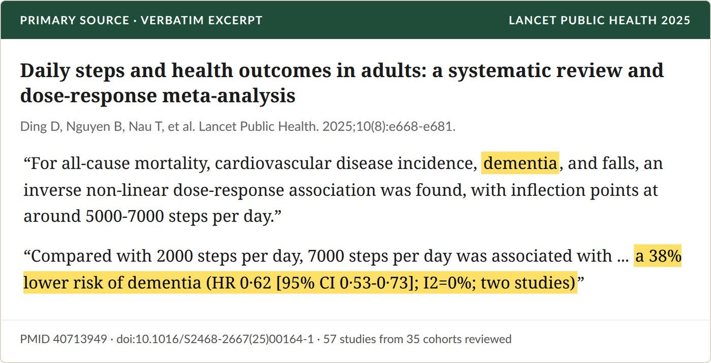 Verbatim excerpt from the abstract: Ding et al., Lancet Public Health 2025.