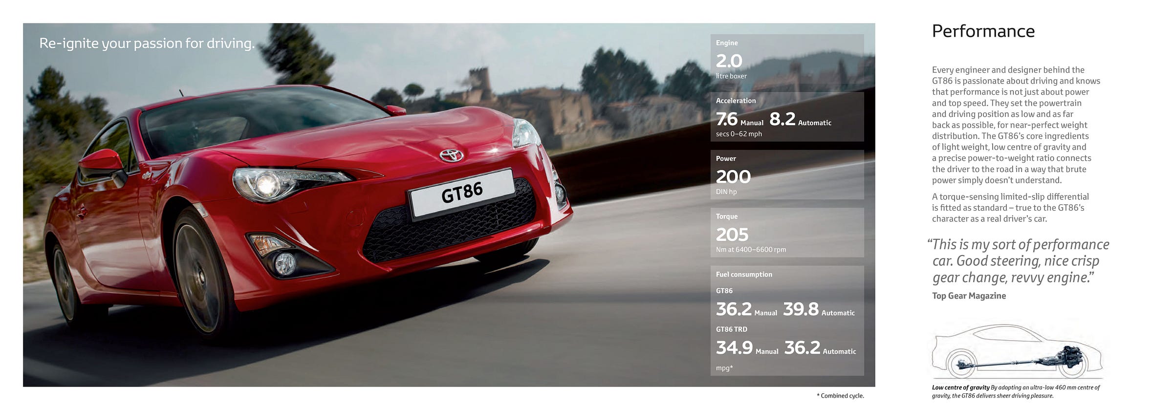 Toyota GT86 2013 UK brochure performance engine