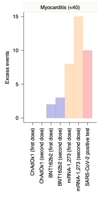 vinayprasadmdmph.substack.com