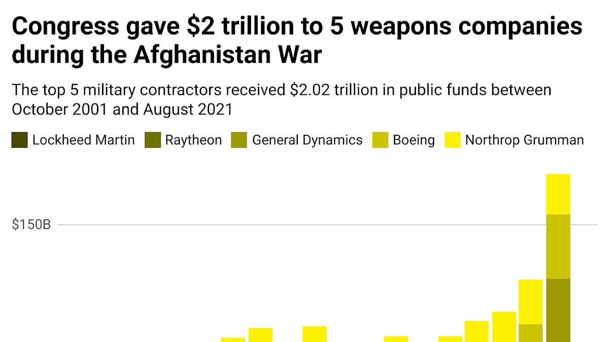 stephensemler.substack.com