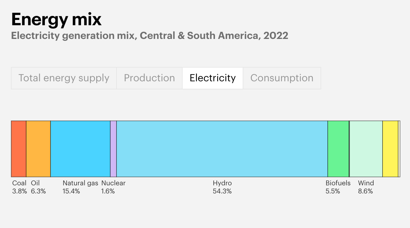 Screenshot 2025-04-15 at 09.23.13.png