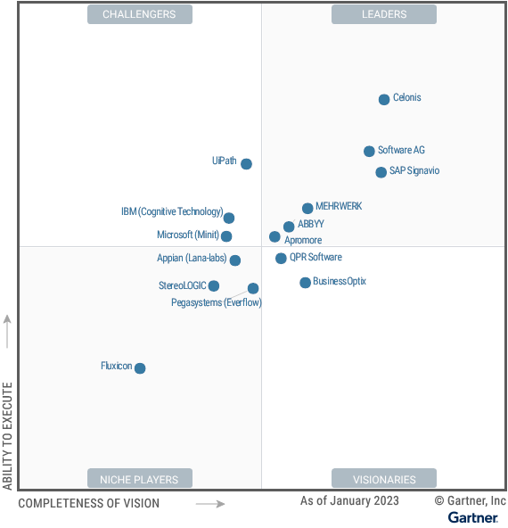 No alt text provided for this image