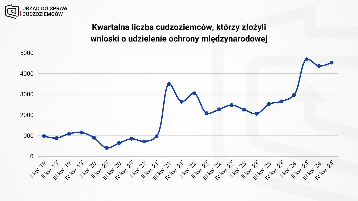 Obraz zawierający tekst, zrzut ekranu, linia, Czcionka

Zawartość wygenerowana przez AI może być niepoprawna.