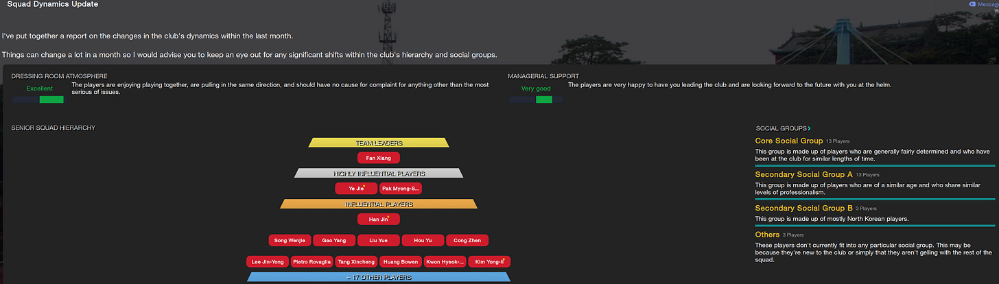 Football Manager 2023 Squad Dynamics