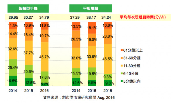 螢幕快照 2016-09-01 下午1.26.53