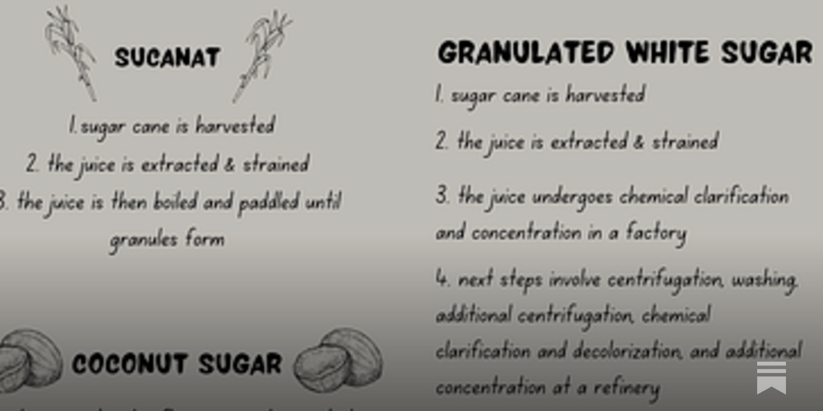 natural sweeteners 101 - by lisa - the naturally sweet life