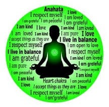 Meditating Woman Anahata Chakra ...