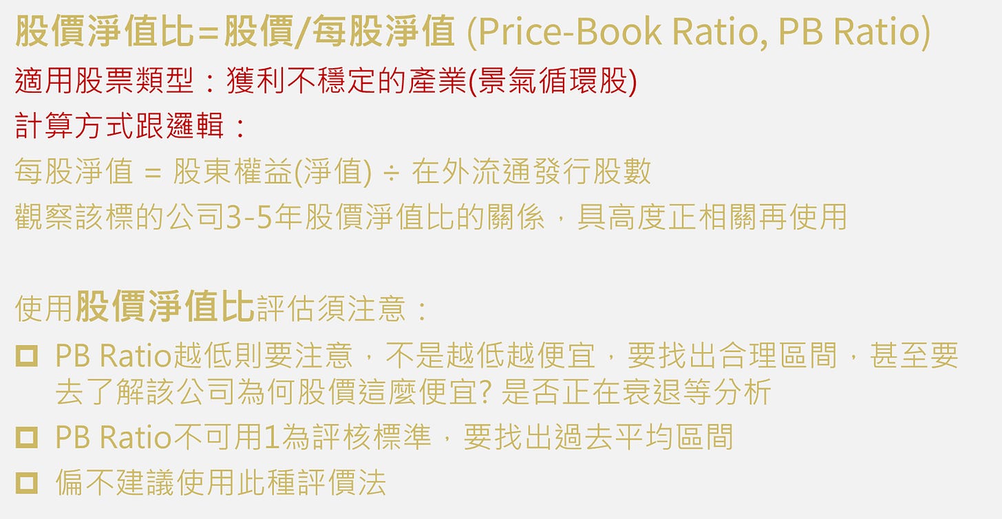 投資的基礎指南- btyc