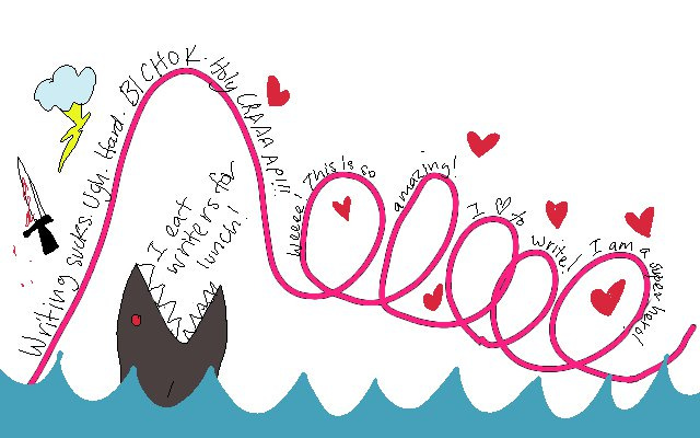 Writing Roller Coaster