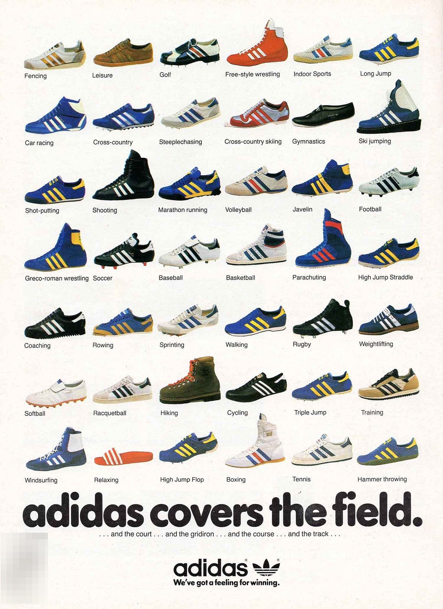Issue 54 - August 2026. Eric King's Top Ten, adidas adicolor 1983