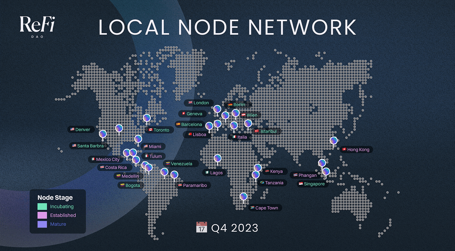 🌱 Local Node Incubator - Beta Cohort Retrospective!