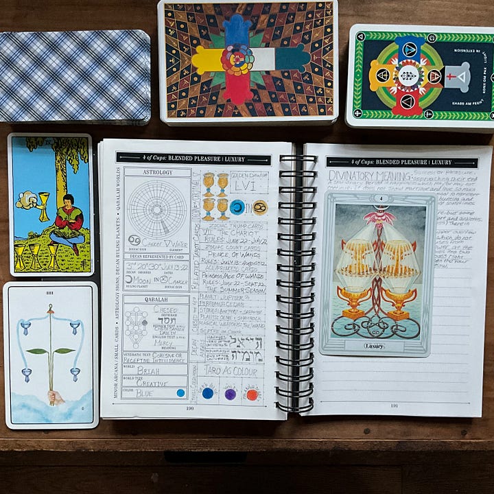 The Four of Cups: Astrology Color Wheel, Color Palette Diagram, Tree of Life position, and The Great Work Book.