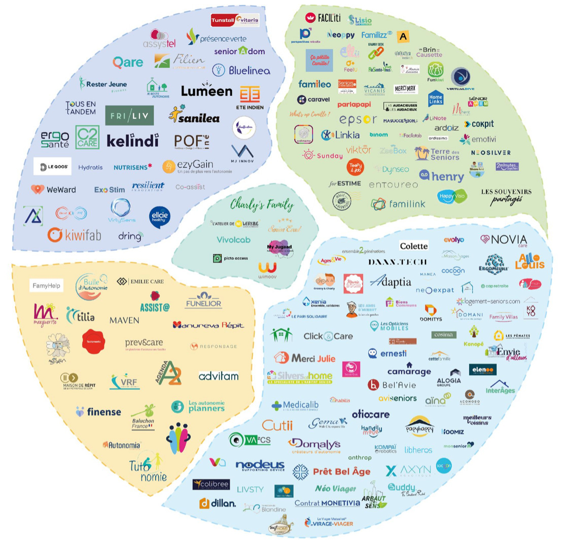 Cartographie de la Silver économie 2022 Cartographie de la Silver économie 2022