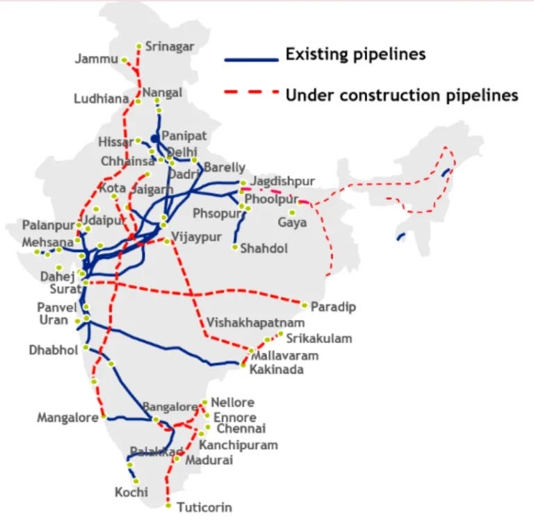 India wants to switch from LPG to PNG