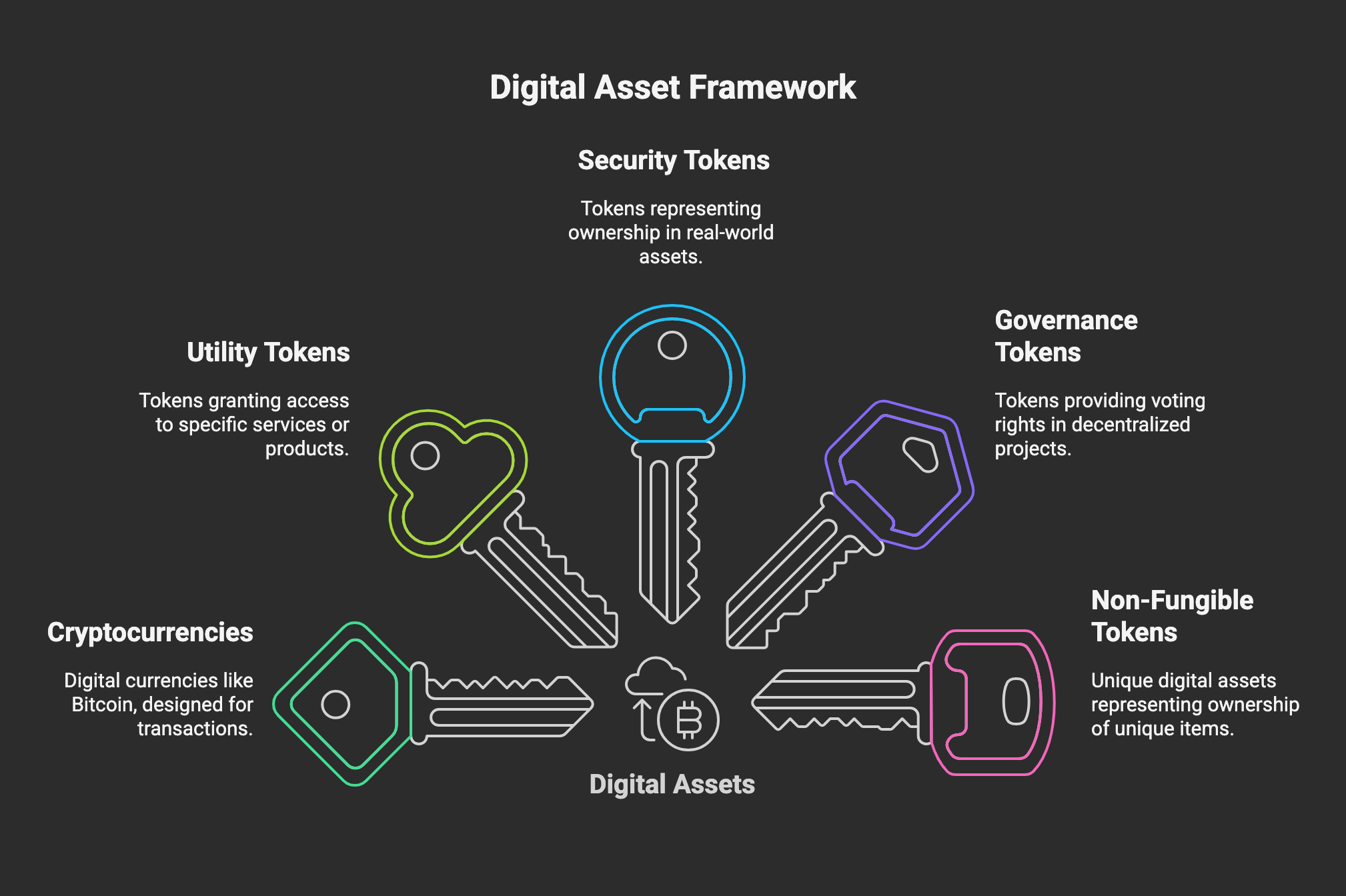 Equity X-Ray: In-Depth Research #18