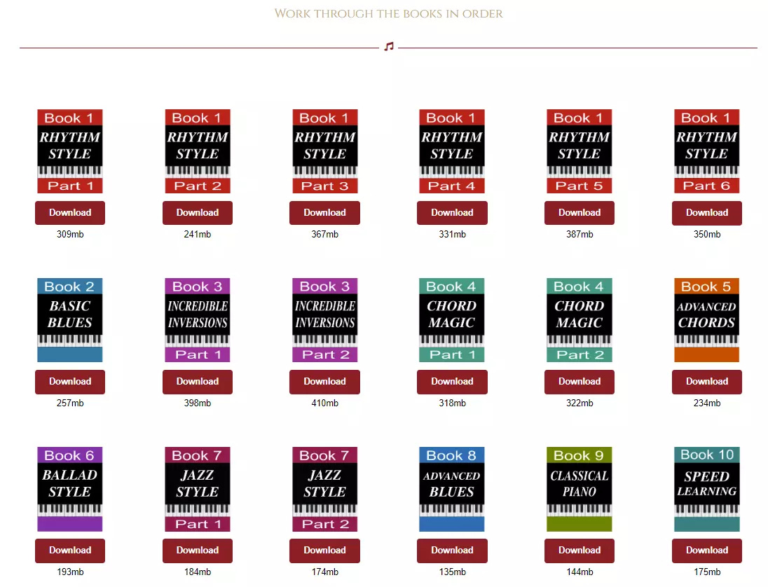 10 Books of Pianoforall