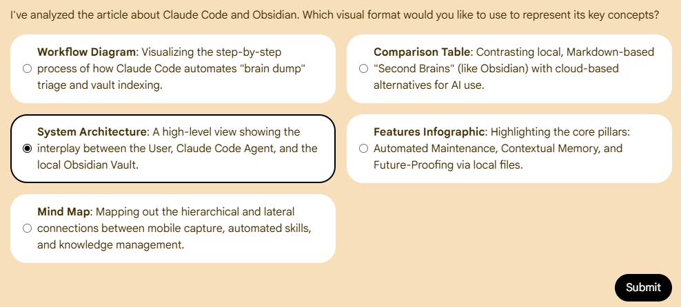 Article Visualizer: Five visualization options presented to the user