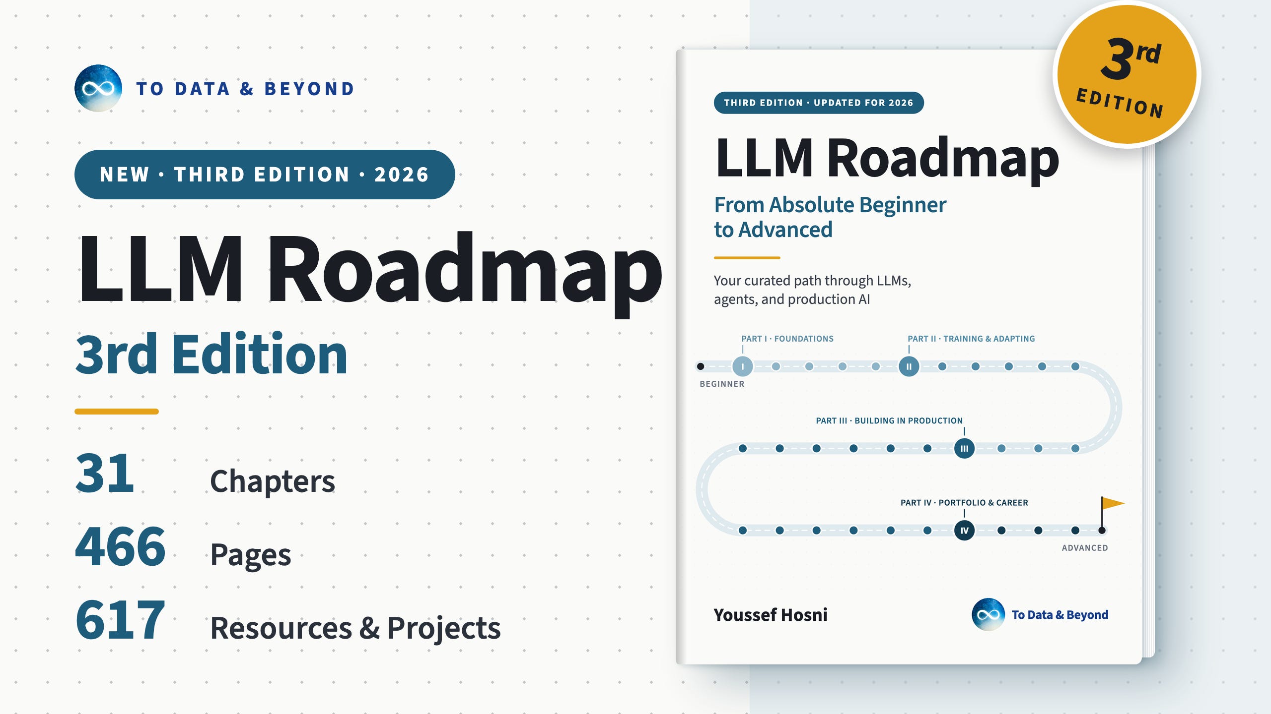 LLM Roadmap 3rd Edition: 31 Chapters, 480 pages & 617 Resources and Projects