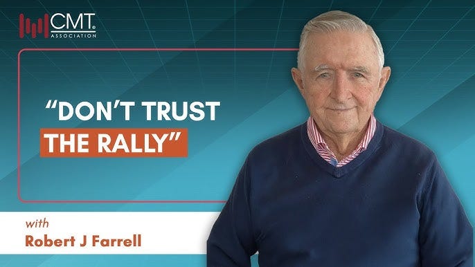 Bear Market reality check with Robert 'Bob' Farrell | CMT