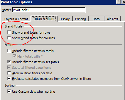 Grant Totals Pivot Table Options Grant Totals Pivot Table Options