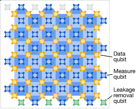 A diagram of a grid

AI-generated content may be incorrect.