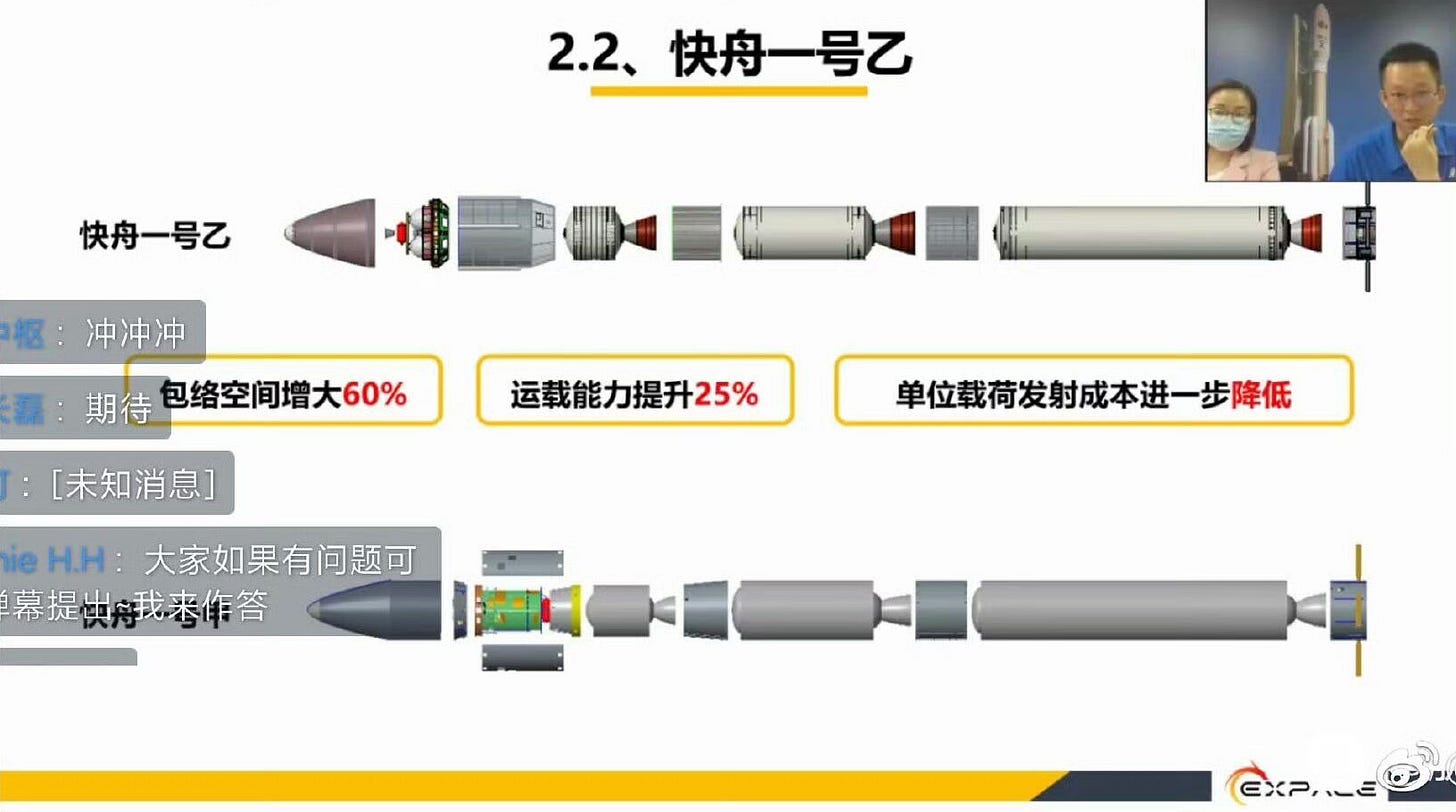 An exploded layout of the upgraded Kuaizhou-1A launch vehicle.