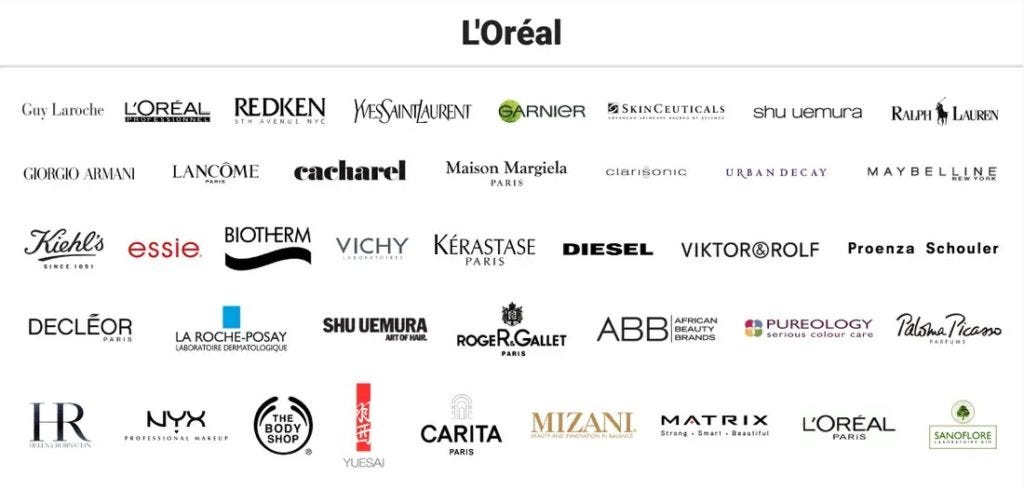 Brand | L'Oreal Paris - Because We Are All Worth It - The Brand Hopper