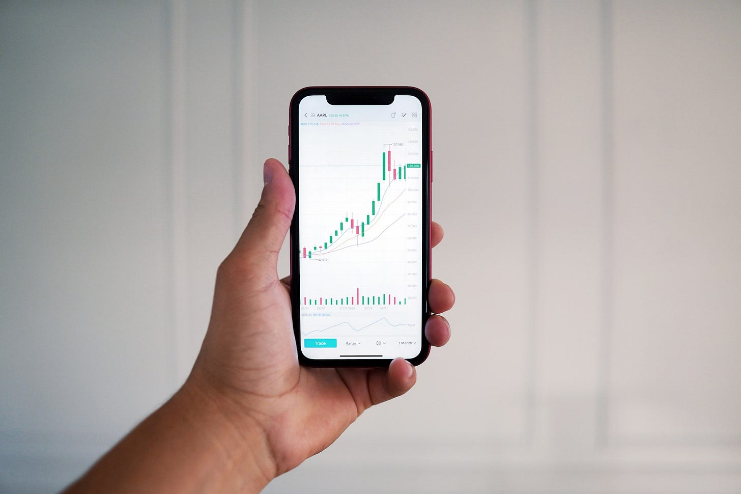 Daily Productive Sharing 379 - Why Are Tech Stocks More Expensive Than Before? Daily Productive Sharing 379 - Why Are Tech Stocks More Expensive Than Before?