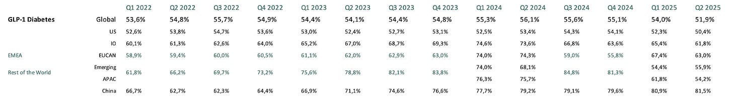 Afbeelding met tekst, schermopname

Automatisch gegenereerde beschrijving