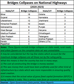 A green and white table with black text

AI-generated content may be incorrect.
