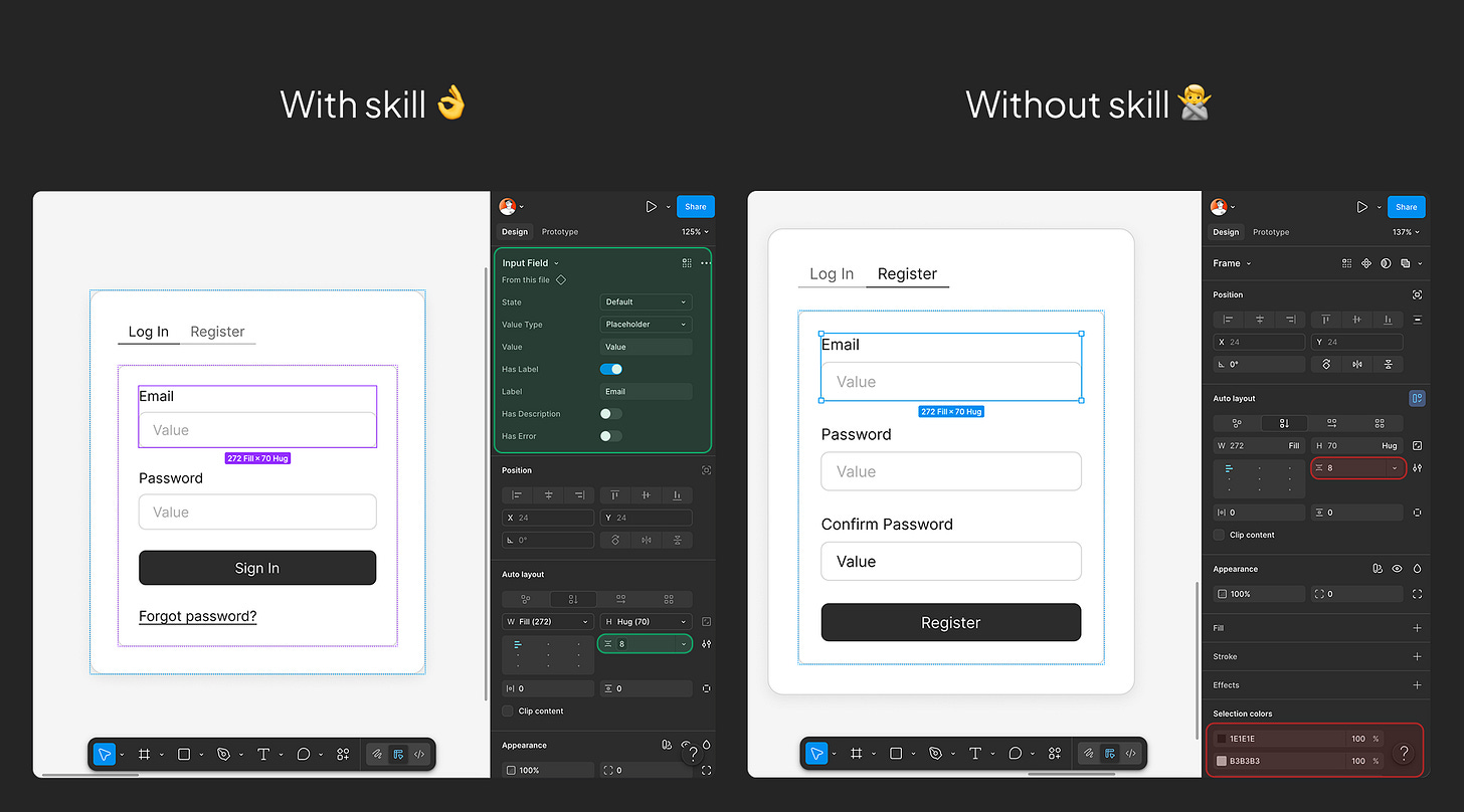 With Skills vs Without Skills