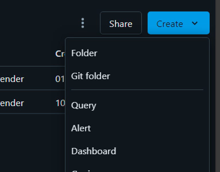 write pytests in databricks - by surender... Write PyTests in Databricks - by Surender Panchaksharam