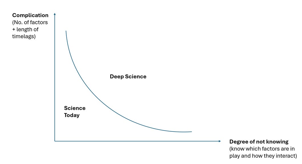 A diagram of a line graph
AI-generated content may be incorrect. A diagram of a line graph
AI-generated content may be incorrect.