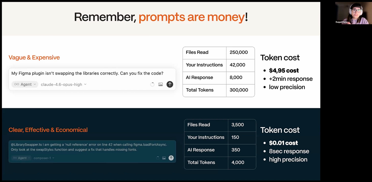 Costs of prompting - AI
