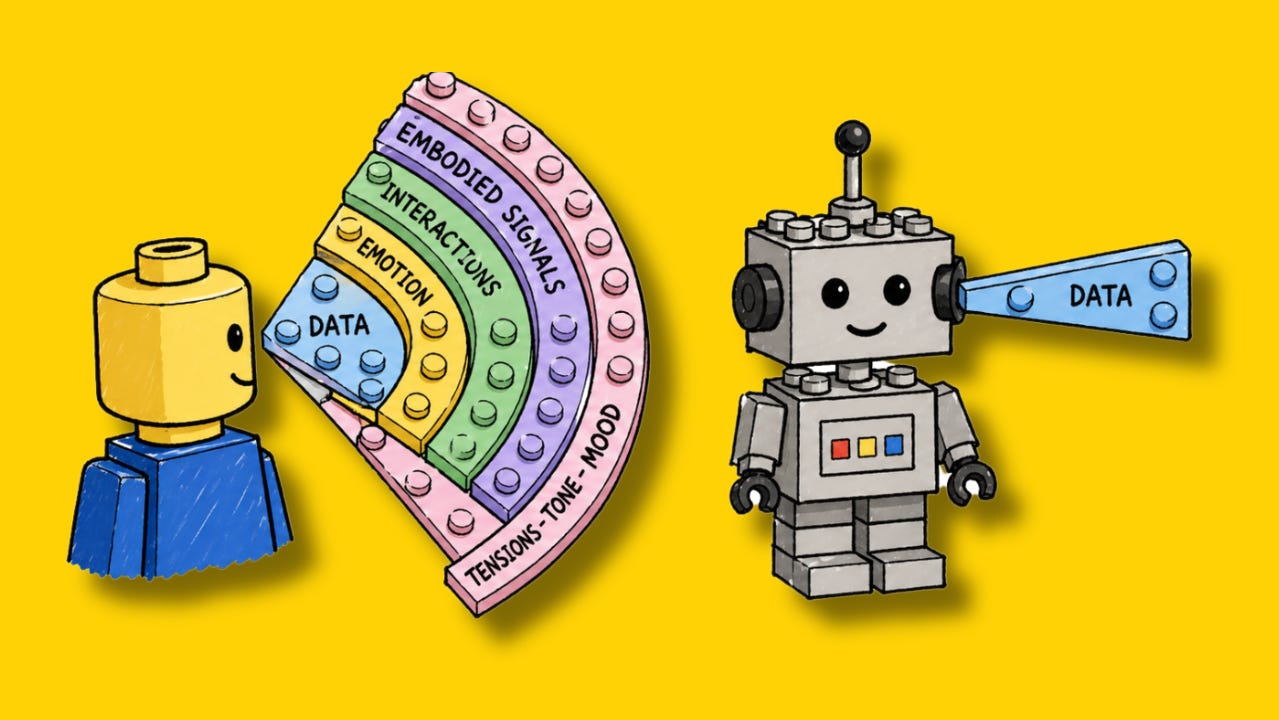 Human intelligence over Artificial Intelligence LEGO