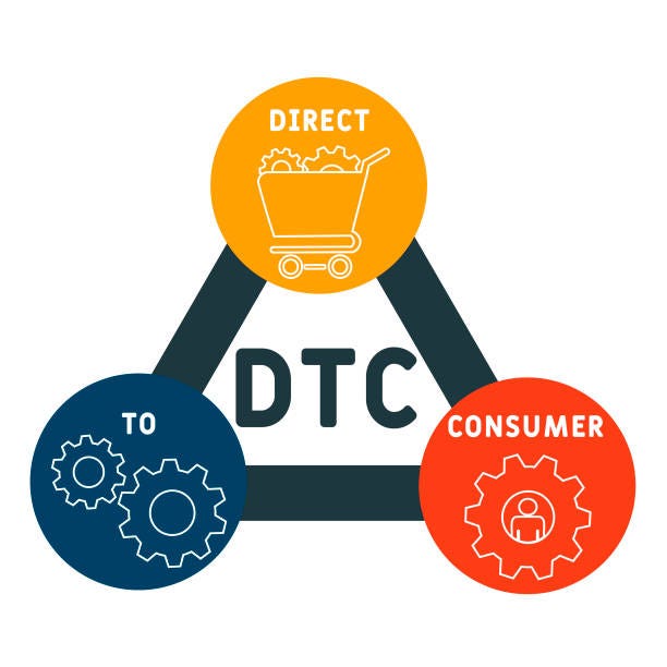 DTC - Direct to consumer acronym DTC - Direct to consumer acronym. business concept background. vector illustration concept with keywords and icons. lettering illustration with icons for web banner, flyer, landing pag DTC vs. Wholesale vs. Marketplace stock illustrations