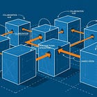 Introducing: The Silo-Busting Scorecard